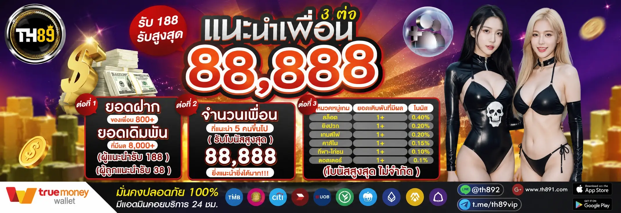 โปรโมชั่น maxwin168 3